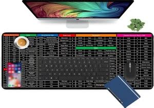 radhesyam Keyboard Shortcut Mouse Pad, Office/Excel/Word/PPT Shortcuts ...