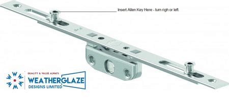 To Adjust PVC Window 的图像结果