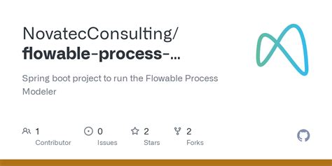 Image result for Flowable Process Modeling Examples