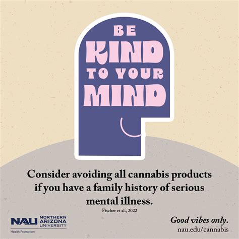 Cannabis Information | Campus Health Services