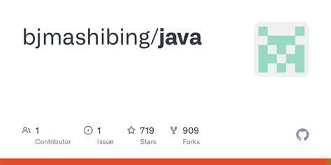 Java GitHub 的图像结果