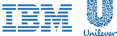 Use of GESTALT's law of Perceptual Organization in Marketing & Logo ...