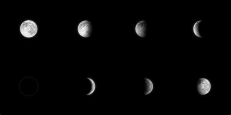 Minecraft Moon Phases