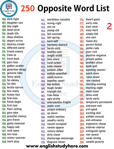 Opposite Word List-2