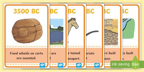 History of Transport Timeline (teacher made)