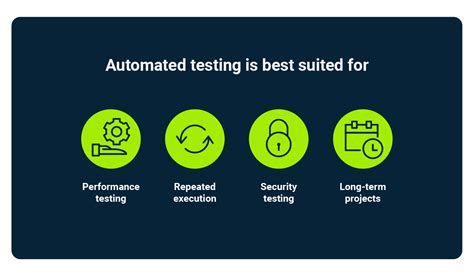 Image result for How to Do Automatic Testing