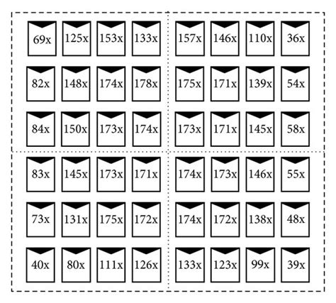 Image result for Array Arrangement