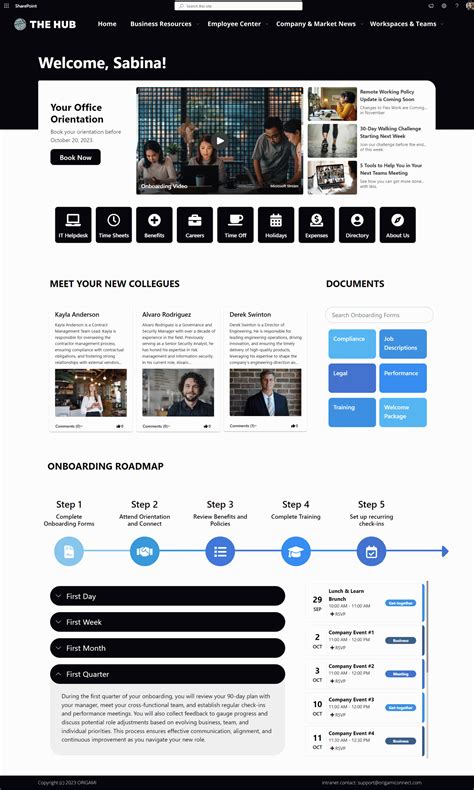 Image result for SharePoint Site Layout