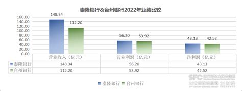 兴业银行兴享贷是什么，到账时间多久？ - 知乎