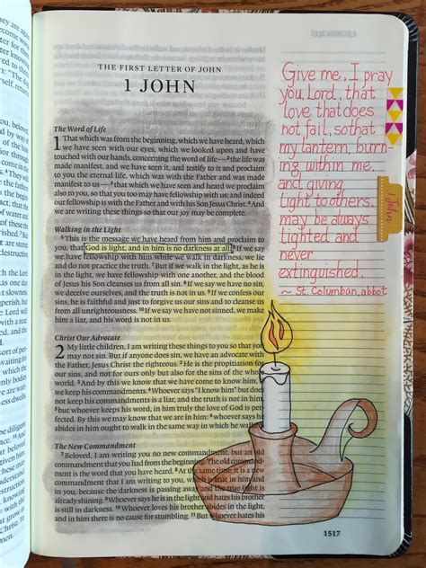 Pin by Charmaine Lee on Bible Journaling-Illustration | Bible journal mark, Bible study notebook ...