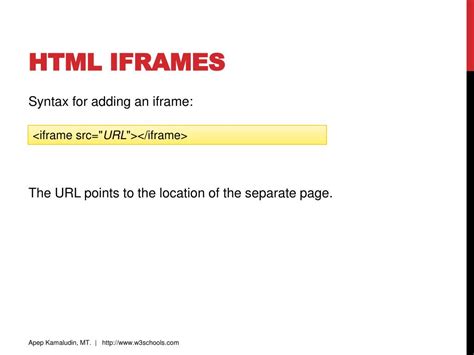 HTML Iframes Example 的图像结果