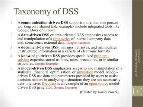 DSS Tutorial 的图像结果