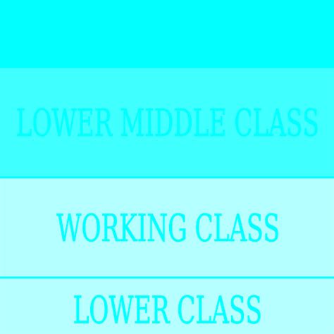 American Class Structure 的图像结果