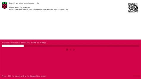 Network Boot Raspberry Pi 的图像结果