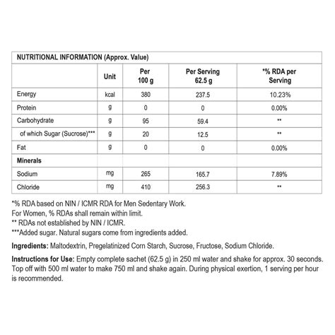 Best Carbohydrate Supplement Drink Online In India – Steadfast Nutrition