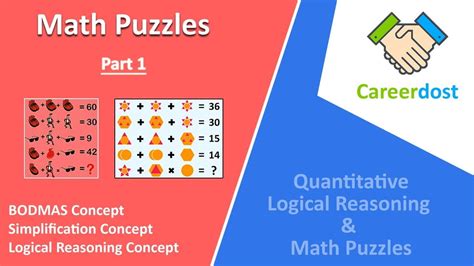 Image result for Logical Reasoning Math Examples