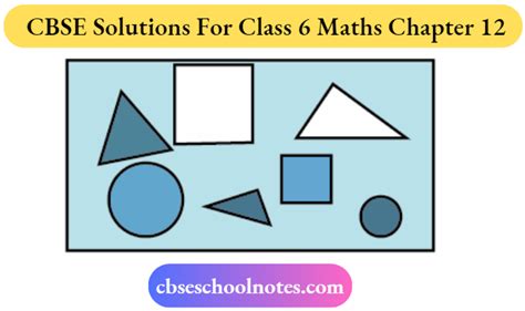 Image result for Maths 12th Class 6.3 by CBSE Class