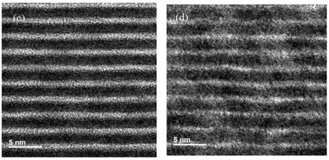 Comparative Study of Pd/B4C X-ray Multilayer Mirrors Fabricated by ...