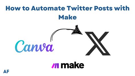 Image result for Automate Twitter Posts