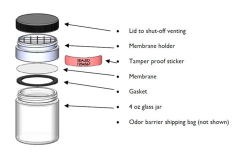 Army, University of Pennsylvania team up to train virus-detecting dogs ...