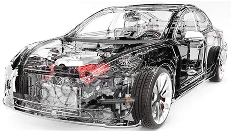 Auto Magnet Engine 的图像结果