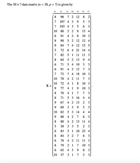 Complete the Matrix Model 30 25 的图像结果