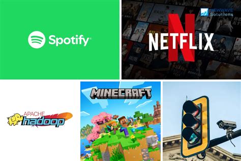 Image result for Computer Software Java