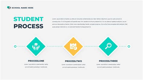 PowerPoint Templates Education 的图像结果