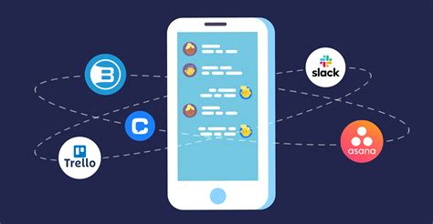 Image result for Collaboration Software Tools