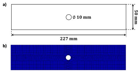 A Robust Numerical Methodology for Fatigue Damage Evolution Simulation ...