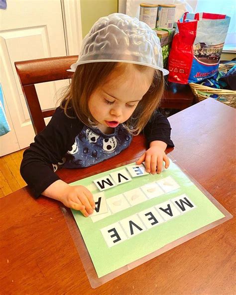 Image result for Task Analysis Chaining Procedure