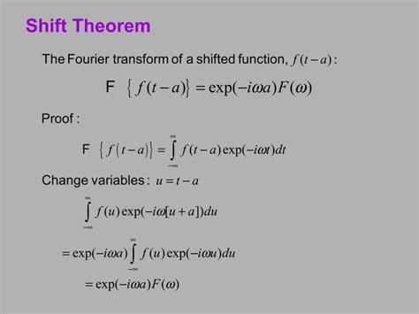 Image result for Fourier Optics Tutorial