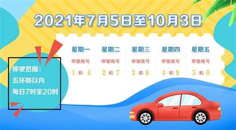 2021年7月5日至2021年10月3日北京机动车车牌尾号限行规定- 北京本地宝