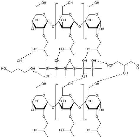 Formulations, Processing, and Application of Poly(butylene adipate-co ...