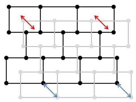 Conflation Optimized by Least Squares to Maintain Geographic Shapes