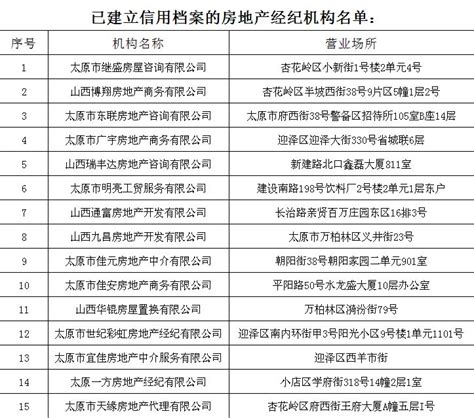 ICP备案证书在哪里下载_问答-阿里云开发者社区