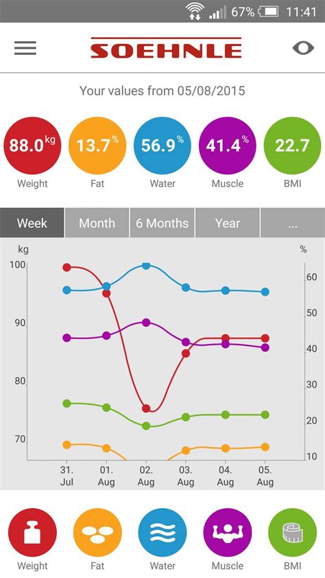 Image result for Web Connect File