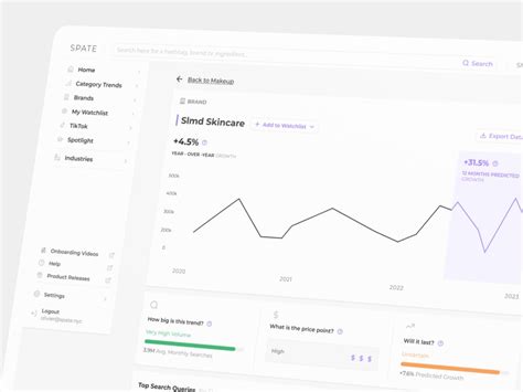 Image result for Data Extraction UI Design