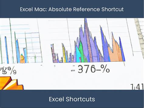 Image result for Absolute Reference Shortcut Key