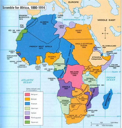 Africa Map 1914