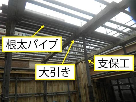 Image result for Example Infor Pattern Language to Prototype Designs