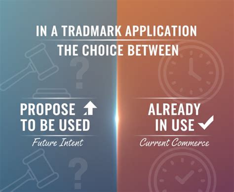 IN A TRADEMARK APPLICATION, THE CH0ICE BETWEEN “PROPOSE TO BE USED” AND ...