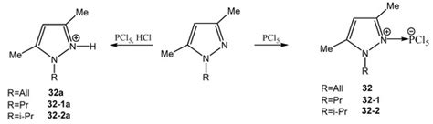 Organophosphorus Azoles Incorporating a Tetra-, Penta-, and ...