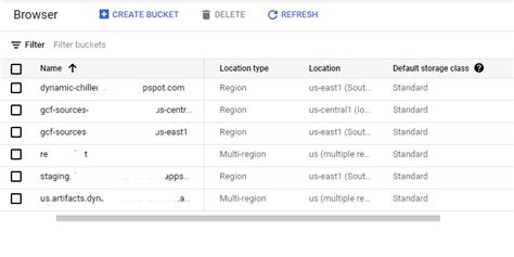 BigQuery Error Message Troubleshooting 的图像结果