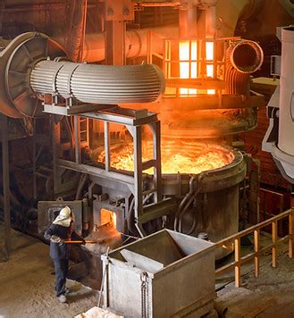 Gupta Refractories | Castable, Fire Bricks, Refractory materials in ...