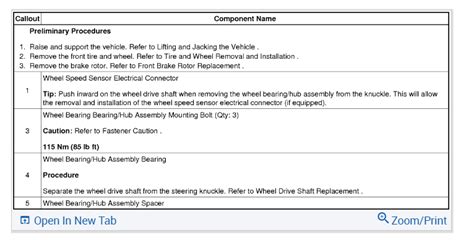 Image result for How to Change ABS Control Module