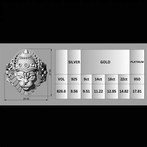 Narasimha 3D Model Ring STL File - Exquisite Design