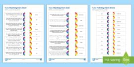 KS2 Ratio Differentiated Worksheets