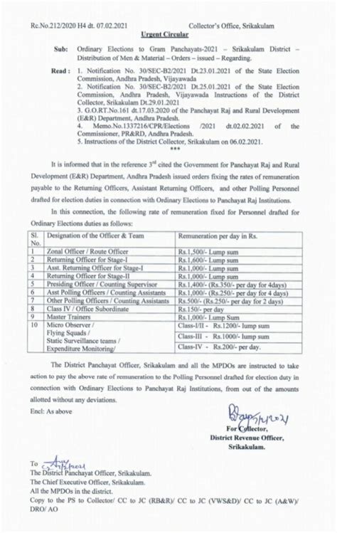 Election Remuneration For All Polling Staff for GRAMA PANCHAYAT ...