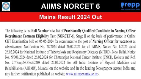 AIIMS NORCET 6 Stage II Result 2024 Out at aiimsexams.ac.in; Download ...